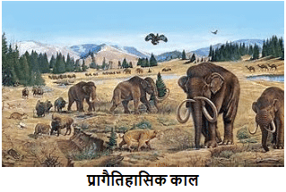 प्राचीन इतिहास के स्रोत | General Awareness & Knowledge for RRB NTPC (Hindi) - RRB NTPC/ASM/CA/TA