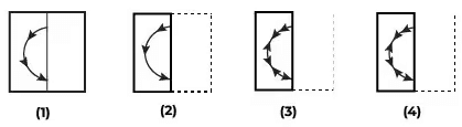 परिचय: कागज़ मोड़ना | General Intelligence & Reasoning for RRB NTPC (Hindi) - RRB NTPC/ASM/CA/TA