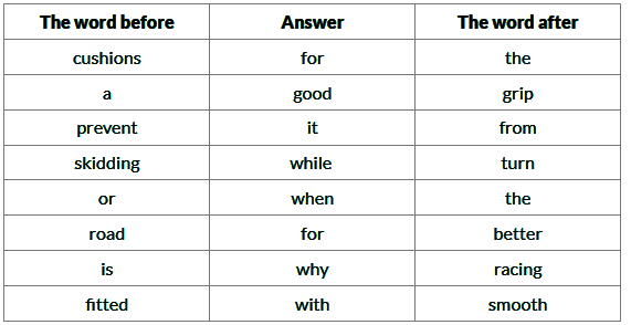 Homework Assignment: 28 | Class 10 BBC Compacta Solutions