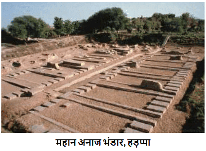 शहर योजना और वास्तुकला: सिंधु घाटी सभ्यता | General Awareness & Knowledge for RRB NTPC (Hindi) - RRB NTPC/ASM/CA/TA