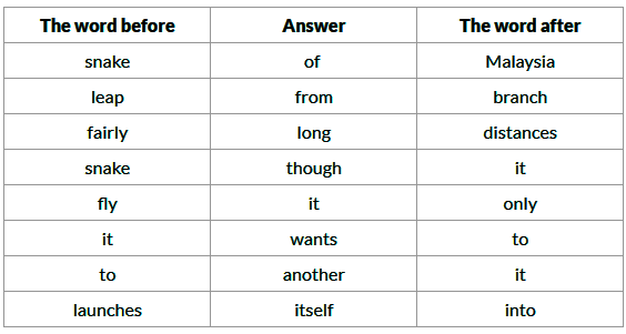 Homework Assignment: 28 | Class 10 BBC Compacta Solutions