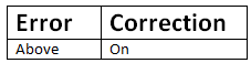Homework Assignment 26 | BBC Compacta Solutions for Class 9