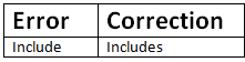 Homework Assignment 26 | BBC Compacta Solutions for Class 9