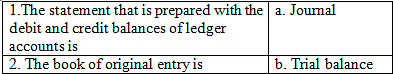 Worksheet: Trial Balance and Rectification of Errors | Accountancy Class 11 - Commerce