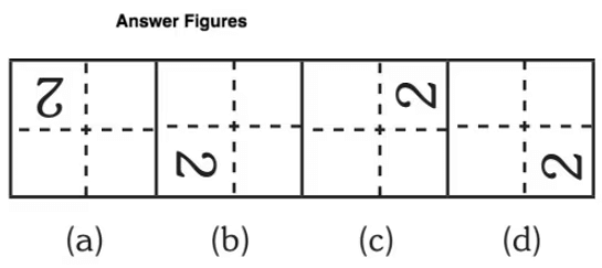 परिचय: कागज़ मोड़ना | General Intelligence & Reasoning for RRB NTPC (Hindi) - RRB NTPC/ASM/CA/TA