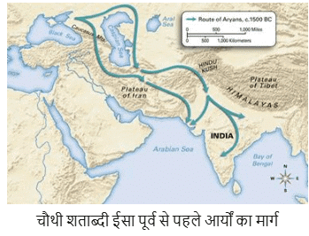 उत्तर वैदिक काल | General Awareness & Knowledge for RRB NTPC (Hindi) - RRB NTPC/ASM/CA/TA