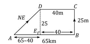 MCQs`: Direction Tests