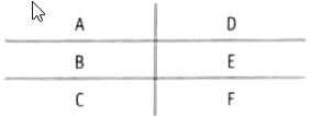 Assignment: HTML Advance | Computer Application: Class 10