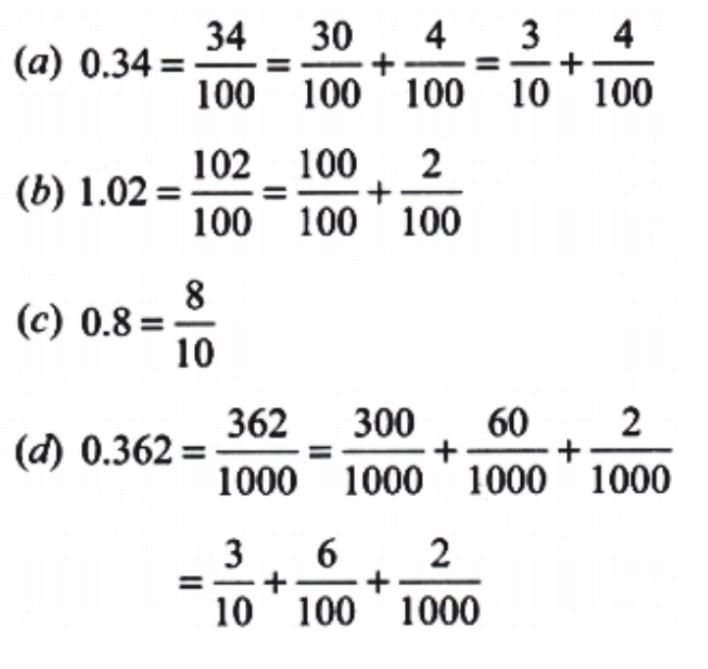 NCERT Solutions for Class 7 Maths Chapter 3 A Peek Beyond the Point