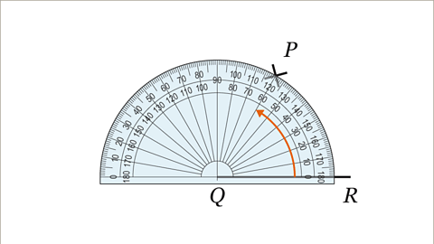 Drawing and measuring angles - Year 7