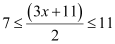 NCERT Solutions Class 11 Maths Chapter 5 - Linear Inequalities