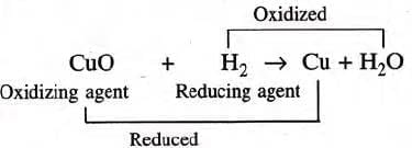 Study Of The First Element – Hydrogen Chapter Notes | Chemistry Class 9 ICSE