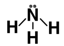 Classification Of Ligands - Coordination Chemistry | Inorganic Chemistry