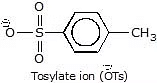 Nucleophilic Substitution, Elimination Reactions & Polyhalogen Compounds | Chemistry Class 12 - NEET