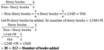 Important Formulas: Ratio and Proportion | General Test Preparation for CUET UG - CUET Commerce