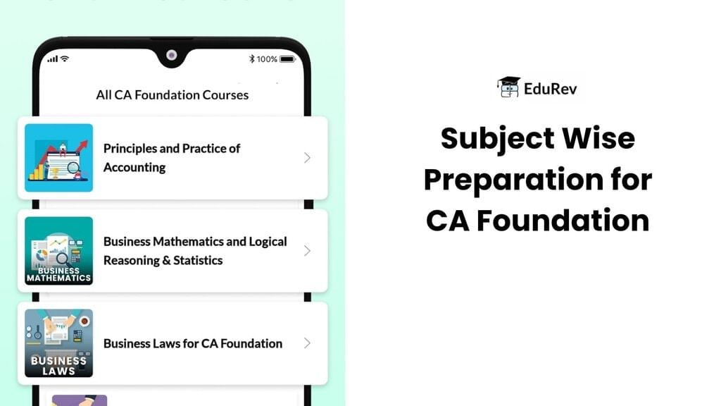 What do you get under EduRev Infinity Package for CA Foundation? | How to Prepare for CA Foundation
