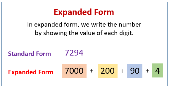 Worksheet: Numbers - 1 | Mental Maths - Class 1