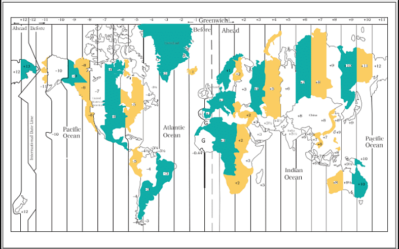 Time Zones of the World