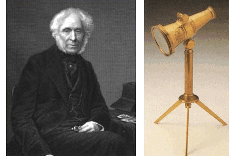 Inventors and their Inventions | General Awareness - Bank Exams