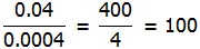 Solved Examples: Fractions, Decimals, Percents (FDP)