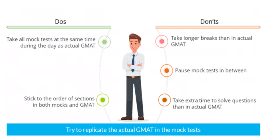 How to Attempt Mock Tests | How to prepare for GMAT