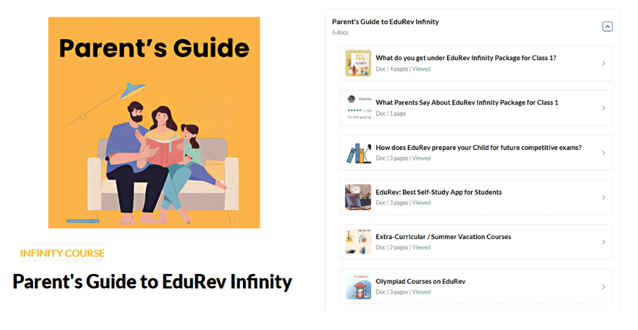 What do you get under EduRev Infinity Package for Class 1? | Parent`s Guide to EduRev Infinity for Class 1