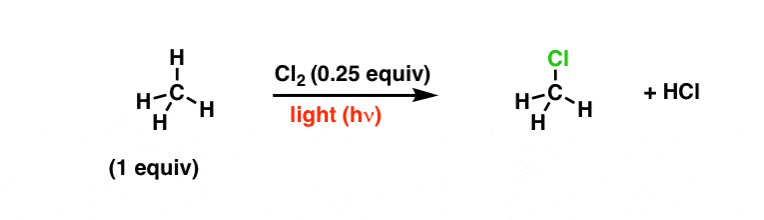 Reaction Mechanism Chemistry | Organic Chemistry
