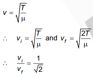 NEET Previous Year Questions (2014-2025): Waves | Physics Class 11