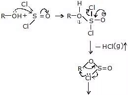 Nucleophilic Substitution, Elimination Reactions & Polyhalogen Compounds | Chemistry Class 12 - NEET