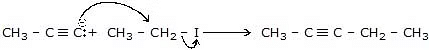Nucleophilic Substitution, Elimination Reactions & Polyhalogen Compounds | Chemistry Class 12 - NEET