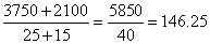 Important Formula & Tips: Averages | General Aptitude for GATE - Mechanical Engineering