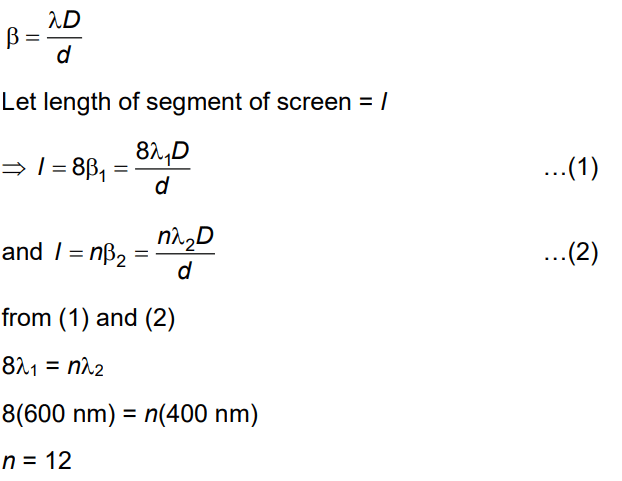 NEET Previous Year Questions (2014-2024): Wave Optics | Physics Class 12