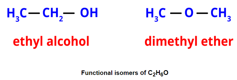 Hydrocarbons: Classification, Properties, Preparation & Uses | Chemistry Class 11 - NEET