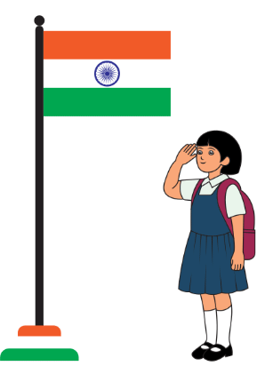 My Country - India | EVS for Class 1