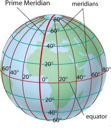 Prime Meridian