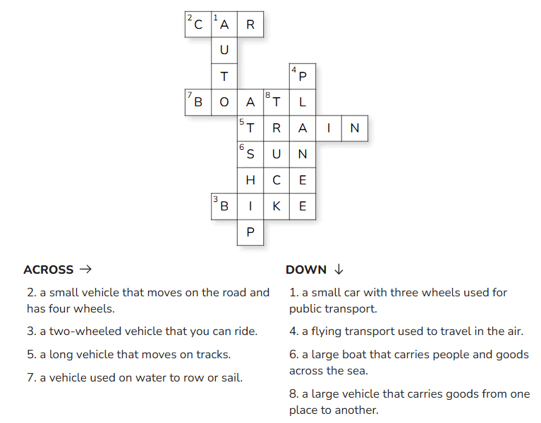 Means of Transport - 1 Class 1 Worksheet EVS