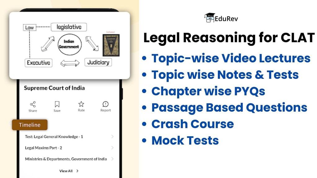 What do you get under EduRev Infinity for CLAT? | CLAT Mock Test Series 2026