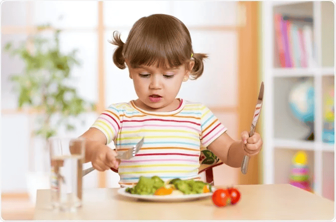 Worksheet: The Food we Eat - 1 | Worksheets with solutions for Class 1