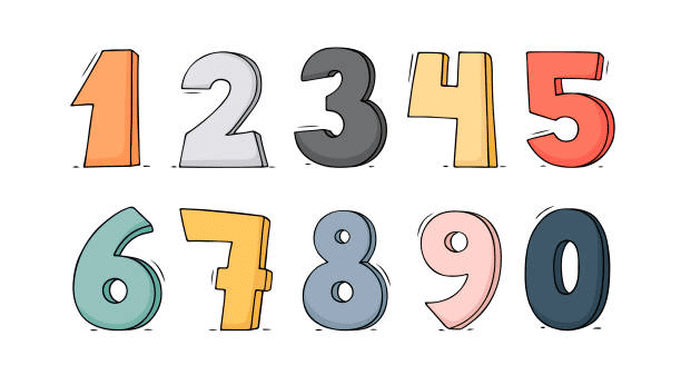 Introduction to Numbers Class 4 Notes Maths