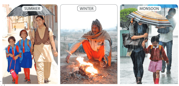 Weather and Climate Class 5 Notes SST