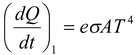 Heat Transfer Class 11 Notes Physics