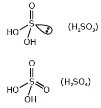 NEET Previous Year Questions (2014-2025): The p-Block Elements (Group 13 & 14) | Chemistry Class 11