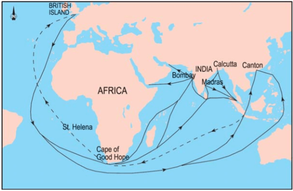 Class 8 History Chapter 2 Notes - From Trade to Territory