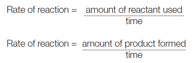 Rate Law and Integrated Rate Equations | Chemistry Class 12 - NEET