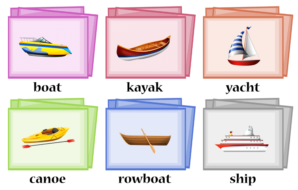 Class 2 Means of Transport - CBSE Worksheets- 2
