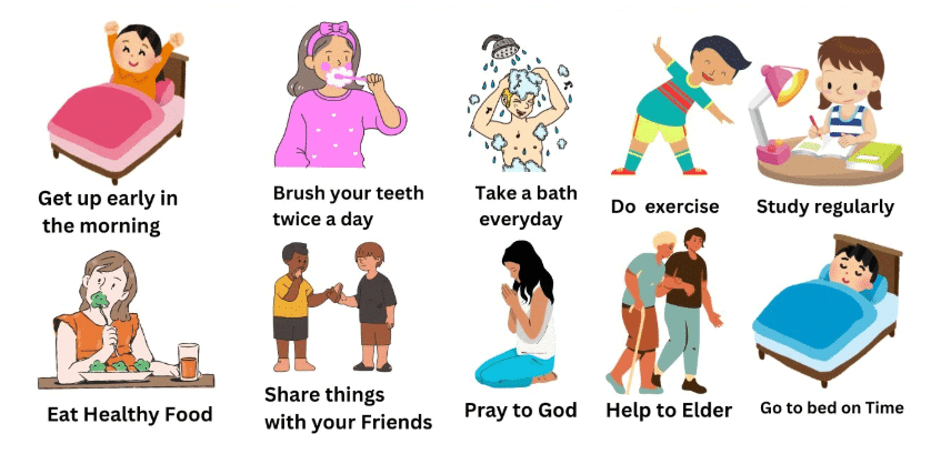 Good Habits Chapter Notes | EVS for Class 2