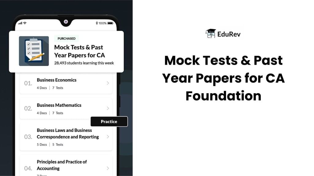 What do you get under EduRev Infinity Package for CA Foundation? | How to Prepare for CA Foundation