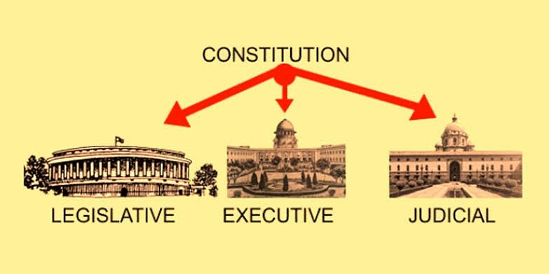 Class 8 Civics Chapter 1 Notes - The Indian Constitution
