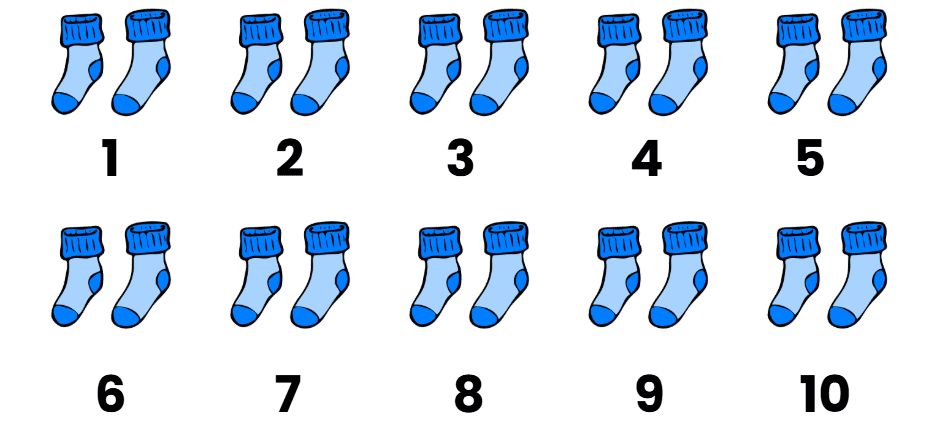 Word Problems: A Day at the Beach (Counting in Groups) | Mathematics for Class 2 (Joyful-Mathematics)