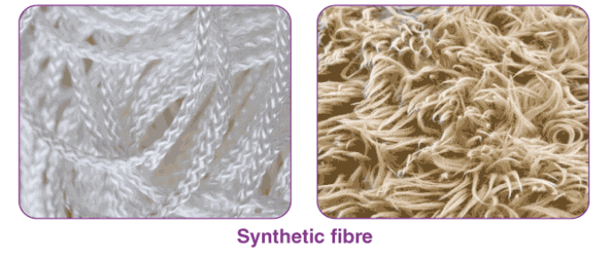 Synthetic Fibres and Plastics Class 8 Notes Science